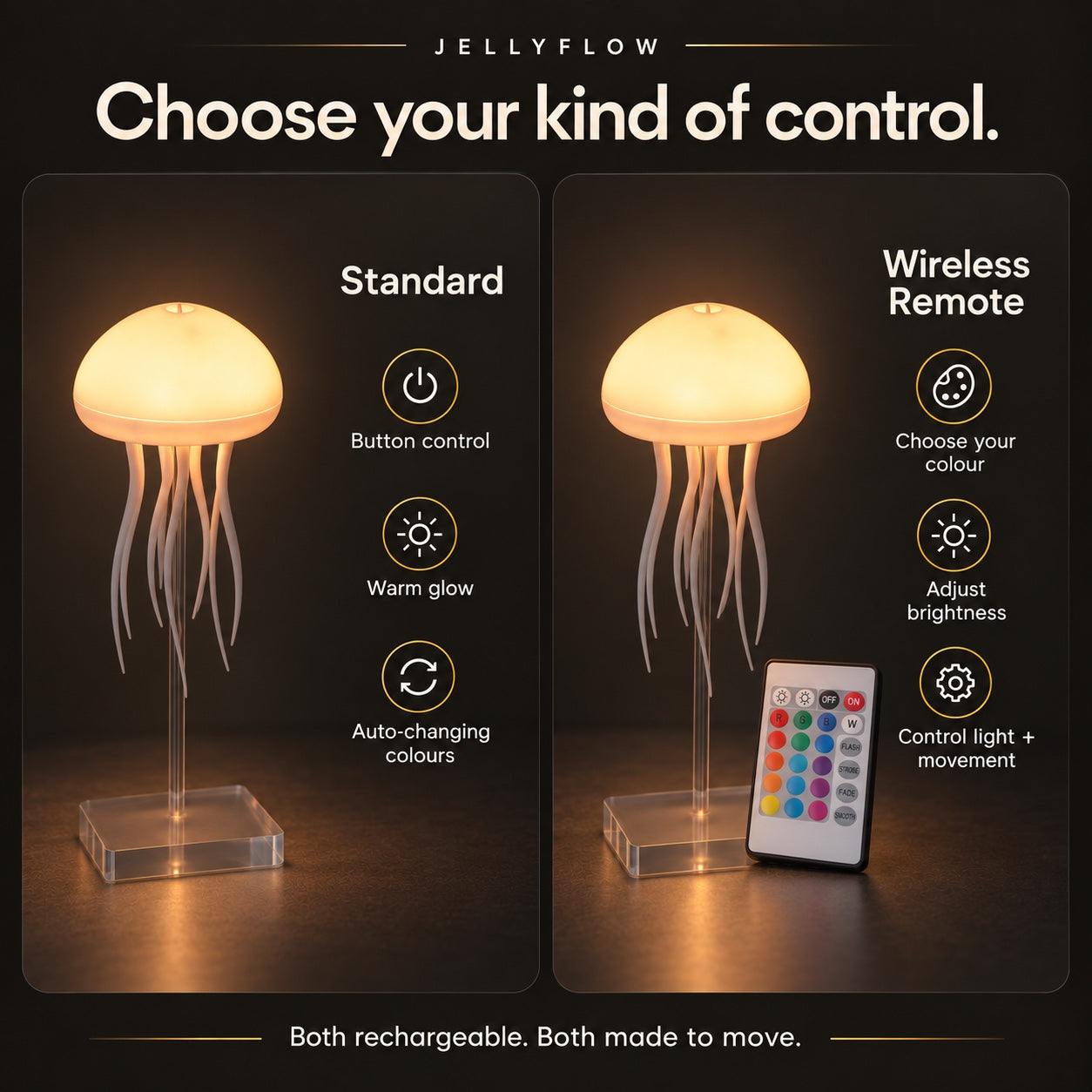 Choose your kind of control. Jellyflow Standard and Wireless Remote comparison.
